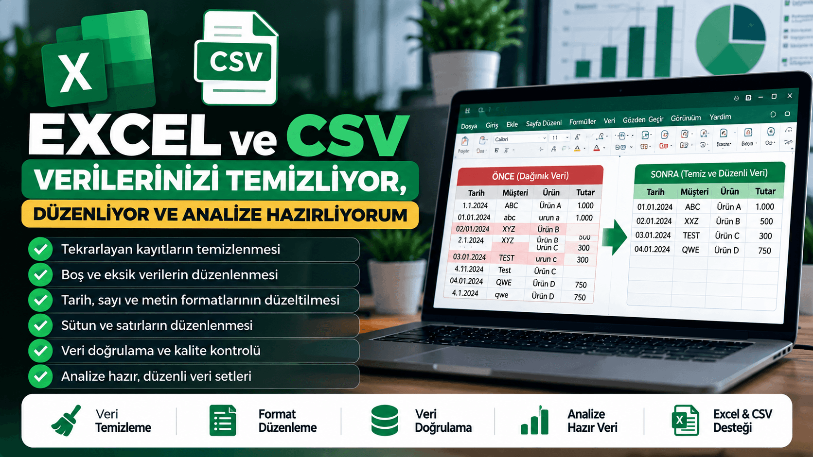 Excel ve CSV Verilerinizi Temizliyor, Düzenliyor ve Analize Hazırlıyorum