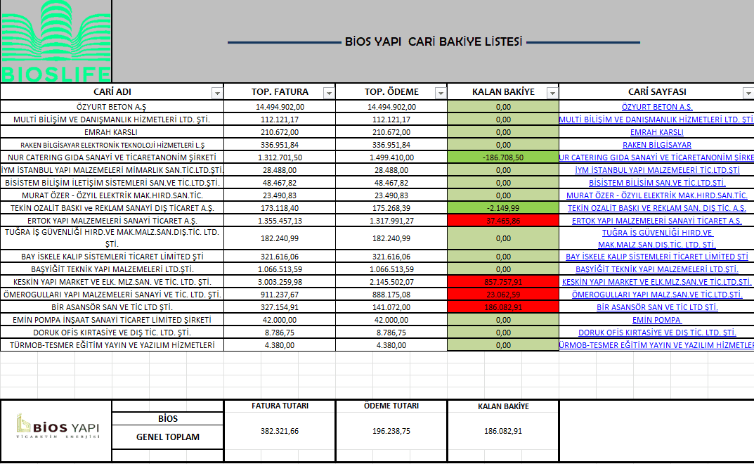 CARİ TAKİP EXCEL LİSTE